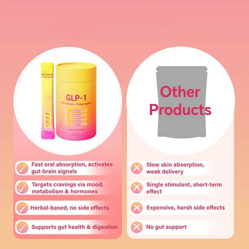 Vitaria GLP-1 + Yerba Drink Mix™